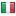 outletdeisogni.it hosted country